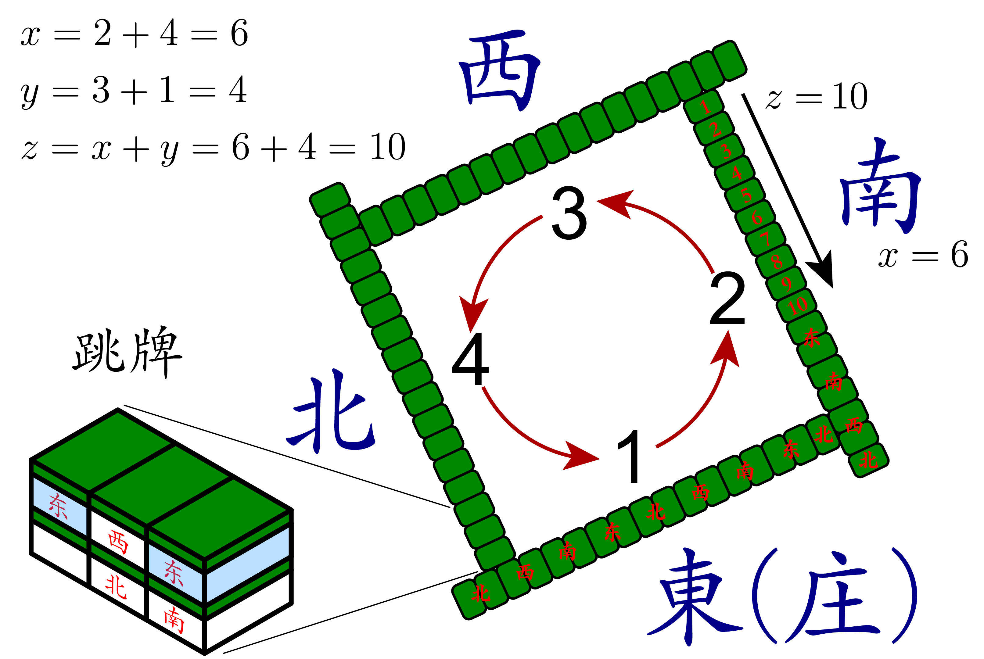 _images/Mahjong_table_draw.png